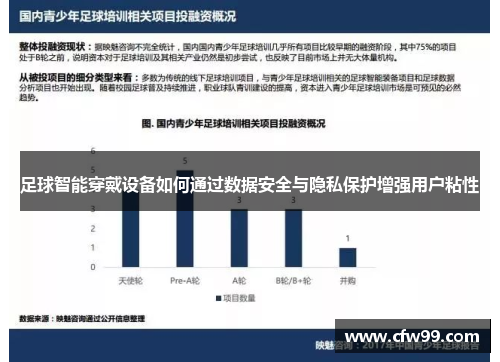 足球智能穿戴设备如何通过数据安全与隐私保护增强用户粘性