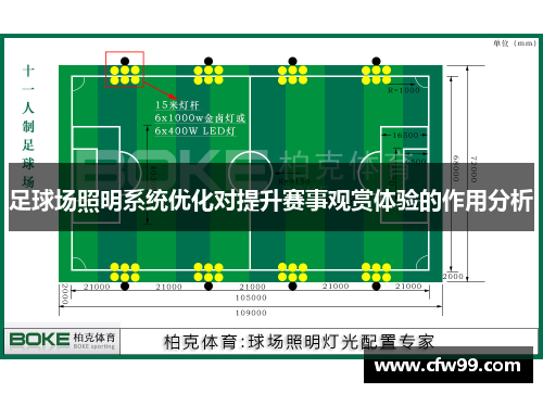 足球场照明系统优化对提升赛事观赏体验的作用分析